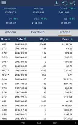 Bitcoin Portfolio & Altcoin Portfolio screenshot 9