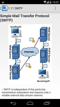 Computer Networking Concepts screenshot 8