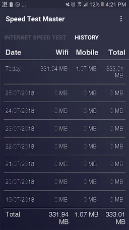 Internet Speed Test - 4G & WiFi screenshot 4