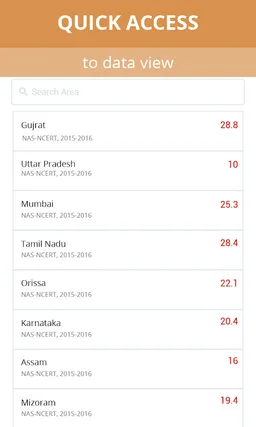 NAS-NCERT screenshot 1