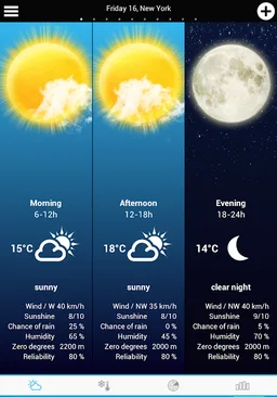 Weather for Belgium + World screenshot 14