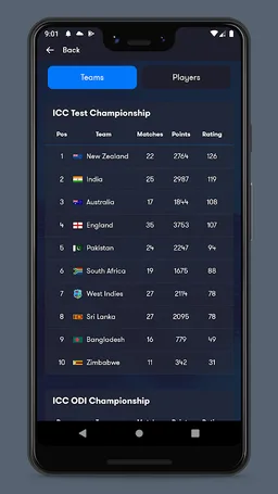Cricket: Live Line & Fastest Live Score screenshot 4