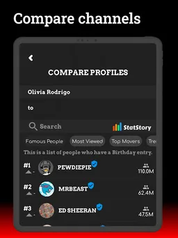 Statstory for Youtube - Analyt screenshot 3