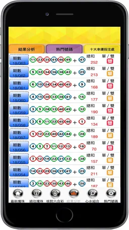 Mark Six 香港六合彩 screenshot 5