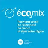 RTE-éCO2mix icon