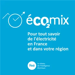 RTE-éCO2mix icon