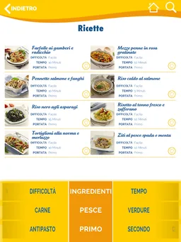 Siamo tutti un po' CHEF screenshot 3