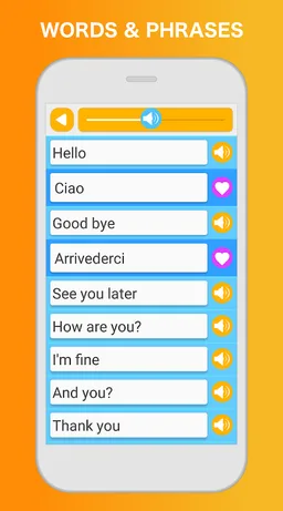 Learn Italian Speak Italiano screenshot 2