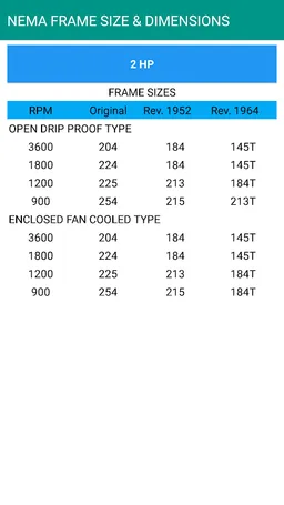 Electric Motor Tools screenshot 3