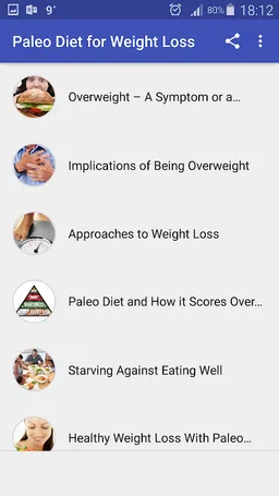 Paleo Diet for Weight Loss screenshot 1