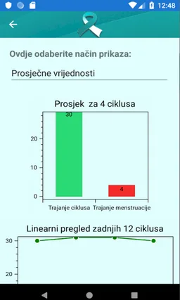RVM Program prevencije raka vrata maternice screenshot 2