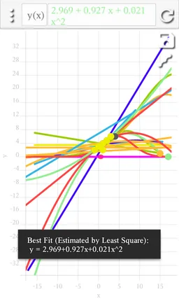 Graph Lite screenshot 1