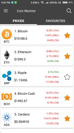 Coin Monitor screenshot 1