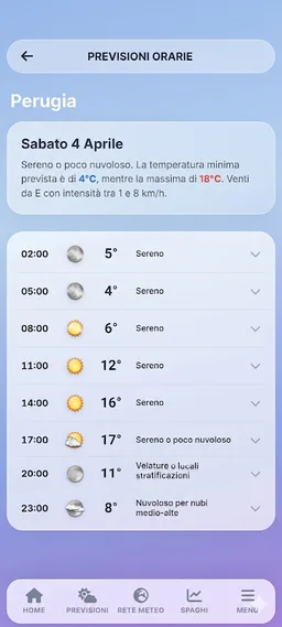 Linea Meteo Live screenshot 4