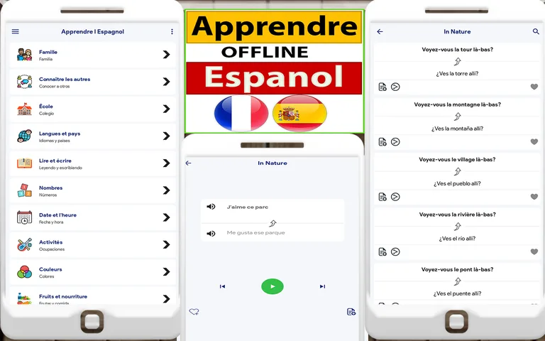 Apprendre A Parle Espagnol screenshot 1