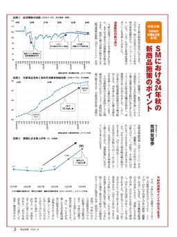 食品商業 screenshot 3
