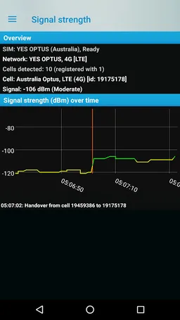 Phone signal information screenshot 1