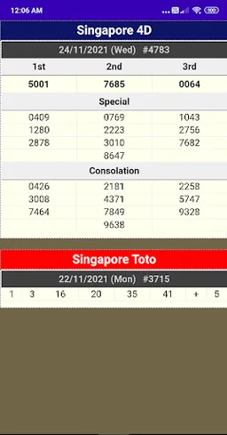 Singapore 4D Toto Result screenshot 3
