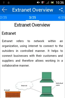 Internet Technologies screenshot 3