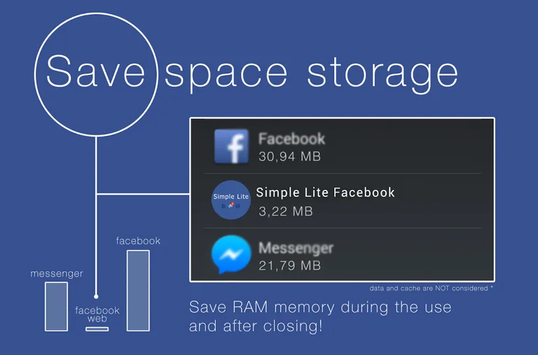 Simple Lite for Facebook(FAST) screenshot 1