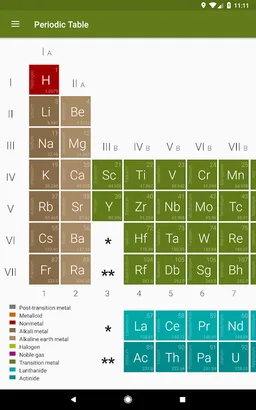 Periodic Table (Chemistry) screenshot 5