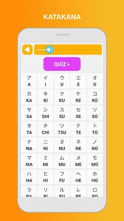 Learn Japanese Speak Language screenshot 6