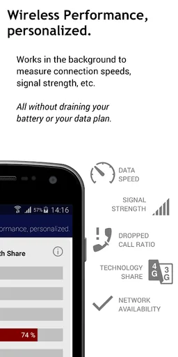 U get - Mobile Speed Test screenshot 2