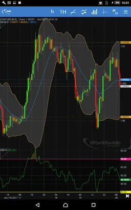 World Wide Currency screenshot 16