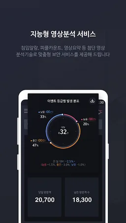 GiGAeyes screenshot 3