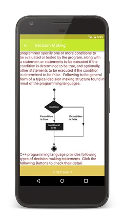 Learn To Code (C++) screenshot 2