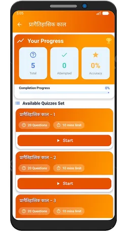 Rajasthan History Mock Test screenshot 3