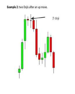 Forex Ebook - Trading Strategy screenshot 4