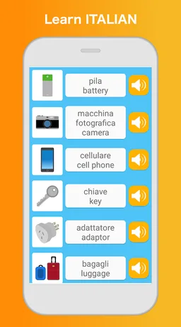 Learn Italian Speak Italiano screenshot 3