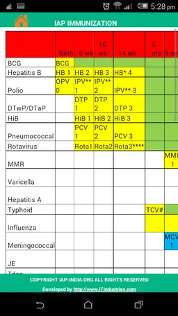 IAP Immunization screenshot 3