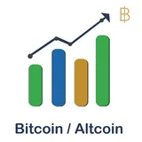 Bitcoin Portfolio & Altcoin Portfolio icon