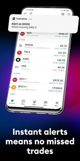 TradingView: Track All Markets screenshot 1