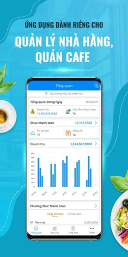 Sapo - Quản lý nhà hàng screenshot 1