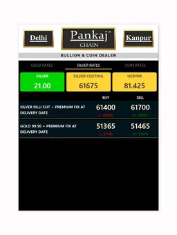 Pankaj Chain - Gold - Silver screenshot 3