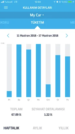 Kopilot screenshot 5