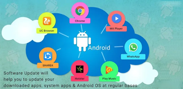 Software Update cover image