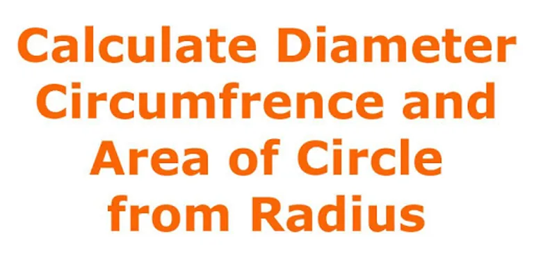 Circle Calculator | Area, Circumference etc cover image