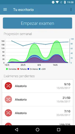 OPE y EIR con EirMeApp screenshot 1