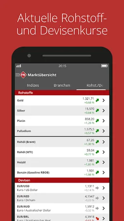 FinanzNachrichten - Aktien screenshot 3