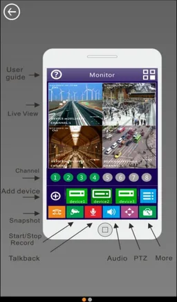 Smart Meye screenshot 1