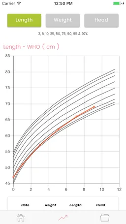 Baby Development - Growth Log screenshot 7