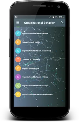 Organizational Behavior screenshot 3