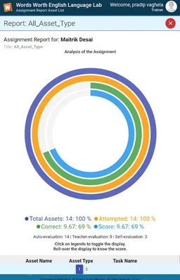WordsWorth Lab screenshot 7
