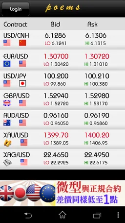 POEMS HK screenshot 7