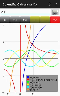 Scientific Calculator Dx(full) screenshot 11