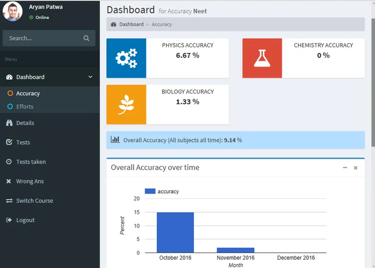 Patshala.COM screenshot 6